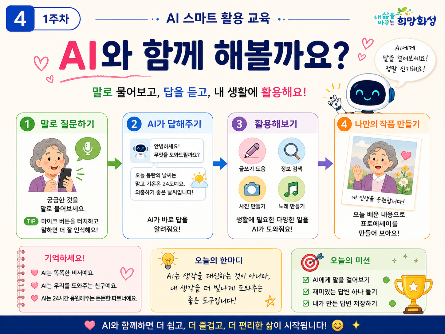 AI스마트 활용교육 DAY 2